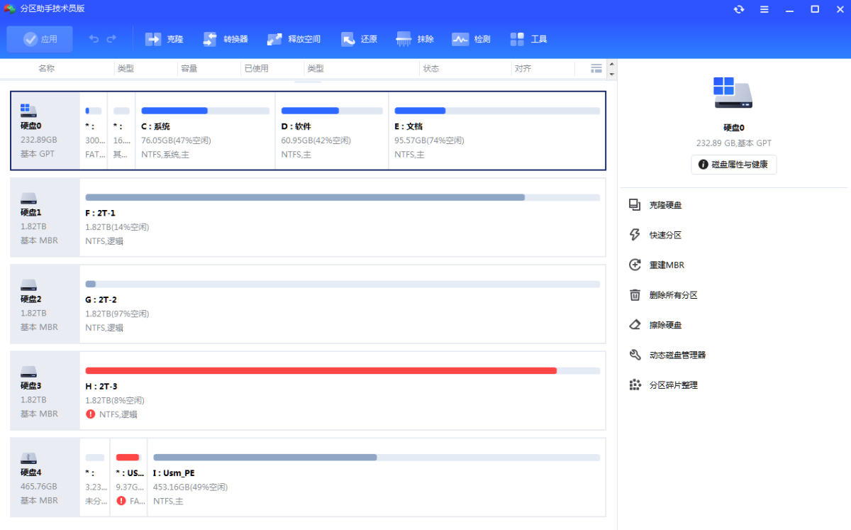 图片[1]-傲梅分区助手 AOMEI PartAssist v10.9.1 绿色版-6116资源网