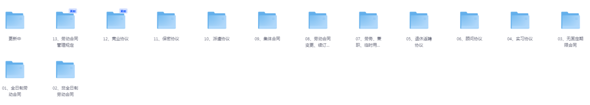 最全劳动合同模板