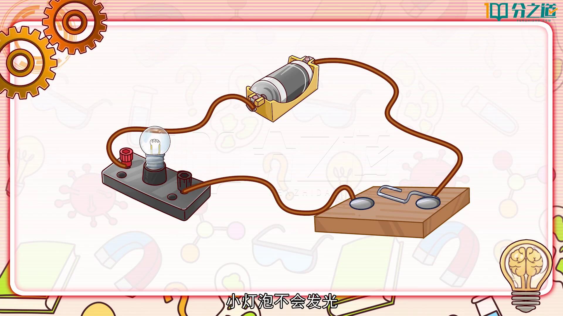 图片[2]-小学科学同步网课动画片 (1-6年级)-6116资源网