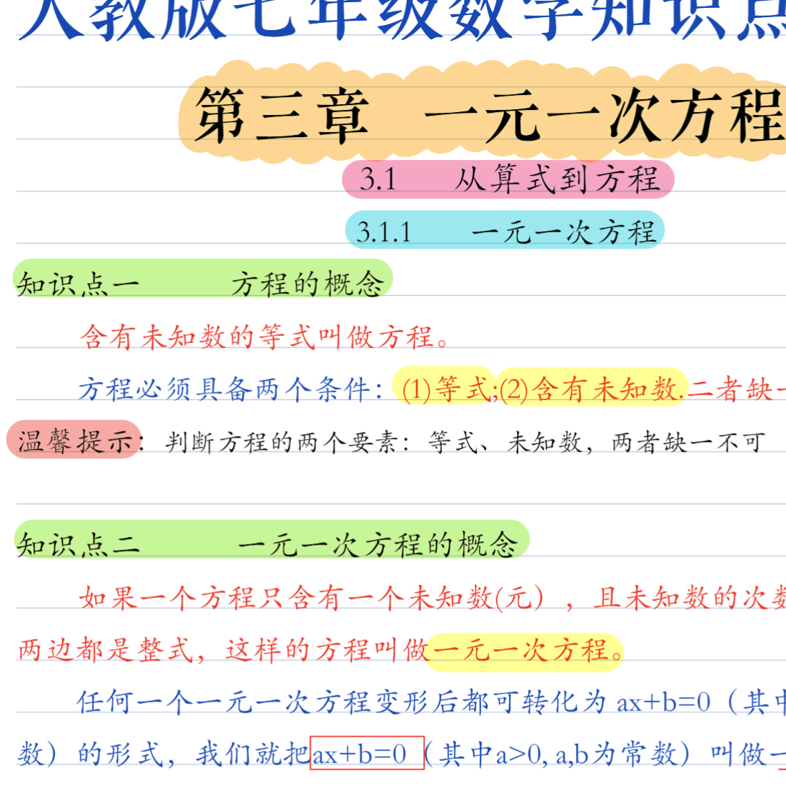 图片[2]-人教初中数学知识点归纳总结-全套七八九年级上下册学霸笔记电子版-6116资源网