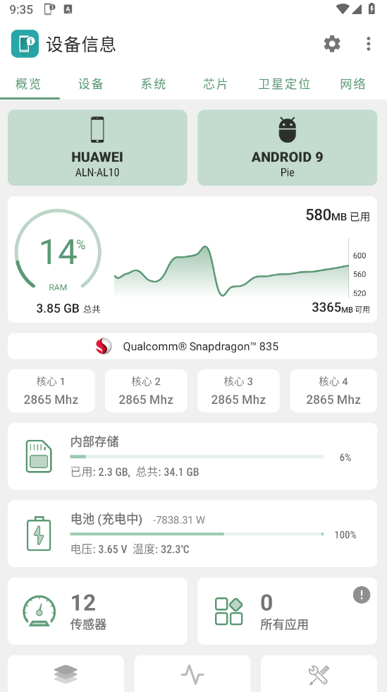 图片[1]-设备信息 v3.0.0.0 解锁专业版-安卓设备信息查询软件（Android）-6116资源网