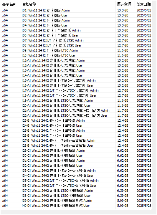 图片[1]-Windows11 24H2 26100 纯净版 38in1 – TWM000【2025.09.26】-6116资源网